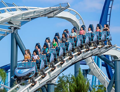 14 Day Florida Theme Park PlanRead the Guide